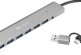 USB dimser fra Sandberg